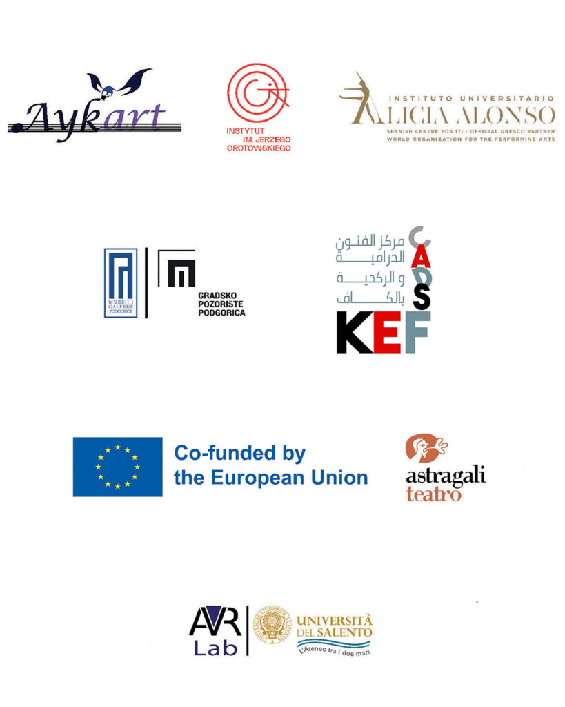 Logotypy projektu ABC